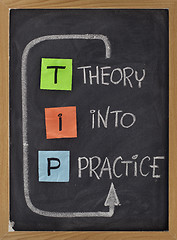 Image showing theory into practice - TIP acronym