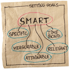 Image showing smart goal setting