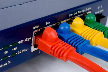 Image showing Router and cables. Macro.