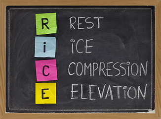 Image showing Rest, Ice, Compression, Elevation - medical acronym