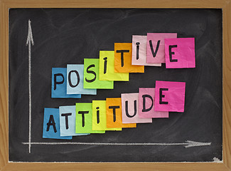 Image showing positive attitude