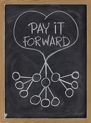 Image showing pay it forward