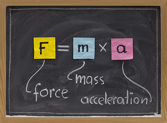 Image showing Newton second law on blackboard