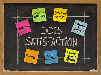 Image showing job satisfaction concept
