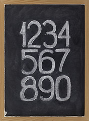 Image showing arabic numerals on a blackboard