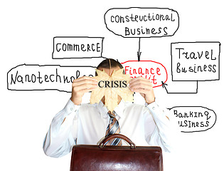 Image showing finance crisis