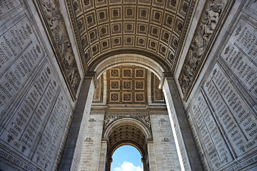 Image showing Arc de Triomphe underneath