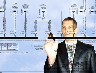 Image showing energetics business