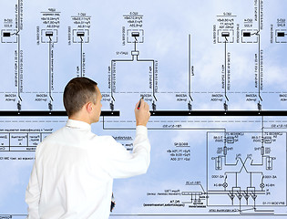 Image showing energetics business