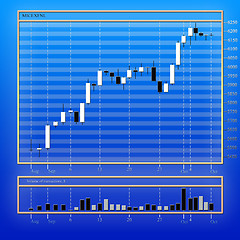 Image showing datasheet currency tender upon finance market