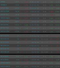 Image showing datasheet currency tender upon finance market