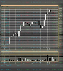 Image showing datasheet currency tender upon finance market