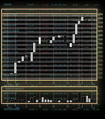 Image showing datasheet currency tender upon finance market