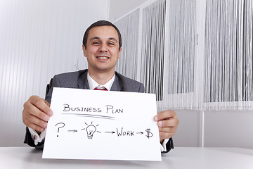 Image showing Businessman showing the path for success