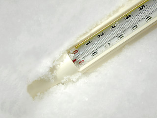 Image showing Thermometer