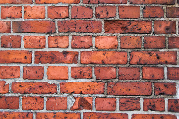 Image showing Old brick wall, background