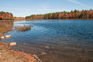 Image showing Reservoir