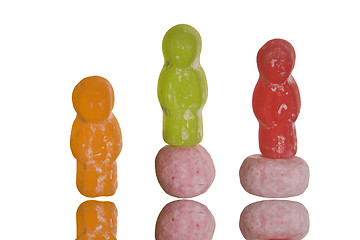 Image showing Jelly Baby Set