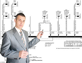 Image showing  communications server