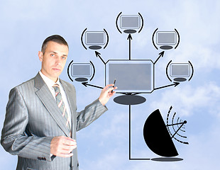 Image showing communications server