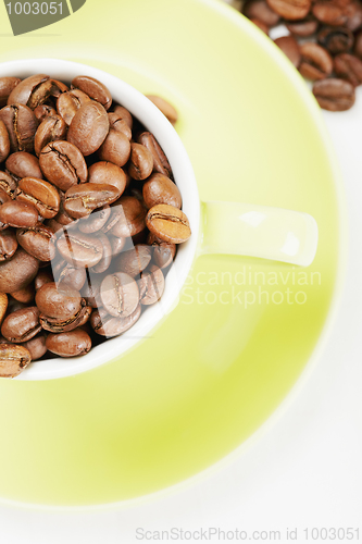 Image of Half of green cup with coffee above view