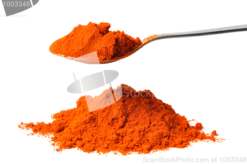 Image of Cayenne Pepper