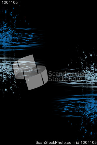 Image of  water splashing background