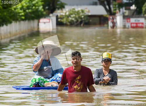 Image of Flooding in Nakhon Ratchasima, Thailand.