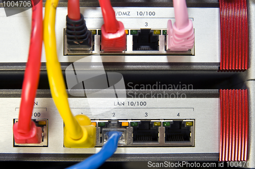 Image of Firewall appliance