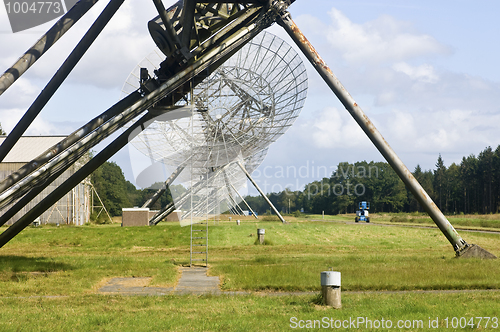 Image of Telescopes