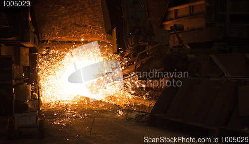 Image of Industrial furnace