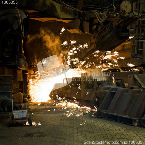 Image of Industrial furnace