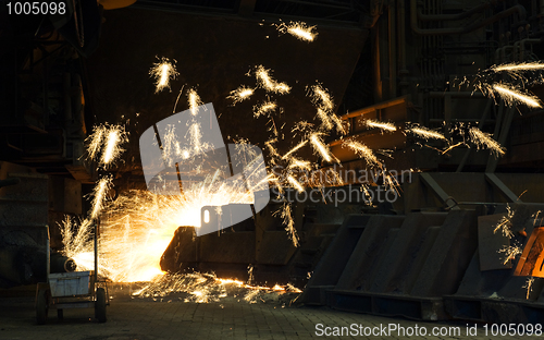 Image of Industrial furnace