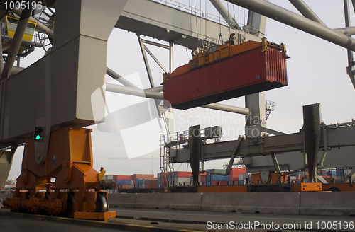 Image of Container terminal