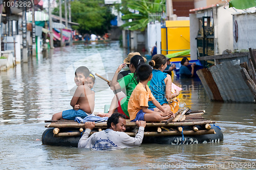 Image of Flooding in Nakhon Ratchasima, Thailand