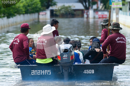 Image of Flooding in Nakhon Ratchasima, Thailand