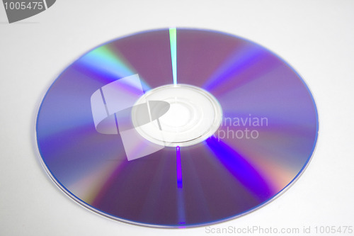 Image of Compact Disc