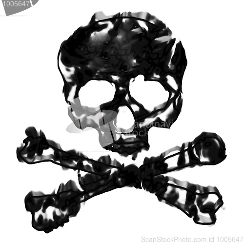 Image of Skull and Crossbones