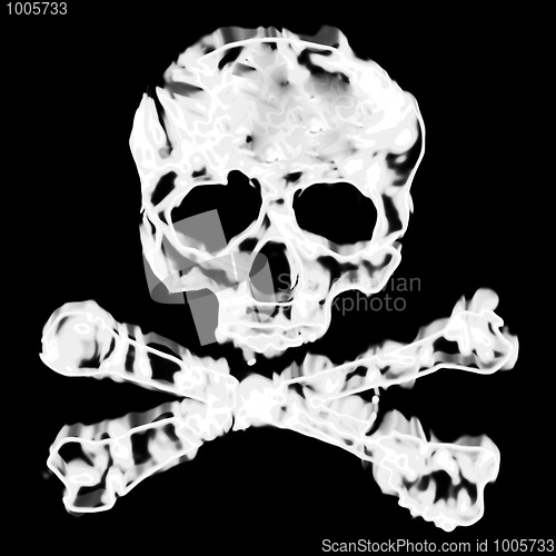 Image of Skull and Cross Bones
