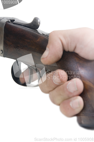 Image of Finger on the trigger