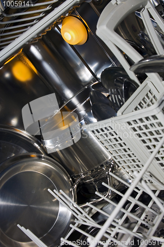 Image of Dishwasher interior