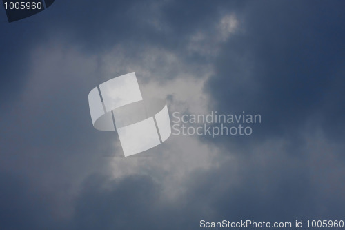 Image of Background of sky with thunderclouds.