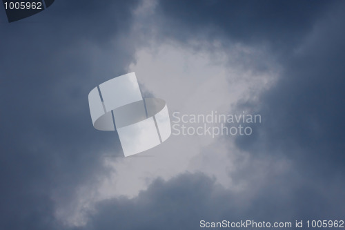 Image of Background of sky with thunderclouds.