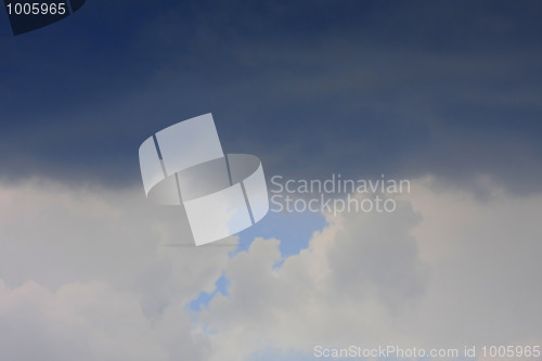 Image of Background of sky with thunderclouds.