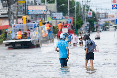 Image of Monsoon flooding in Nakhon Ratchasima, Thailand