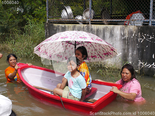 Image of Monsoon flooding in Nakhon Ratchasima, Thailand