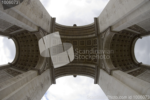 Image of Arc de Triomphe (Fish-eye view)