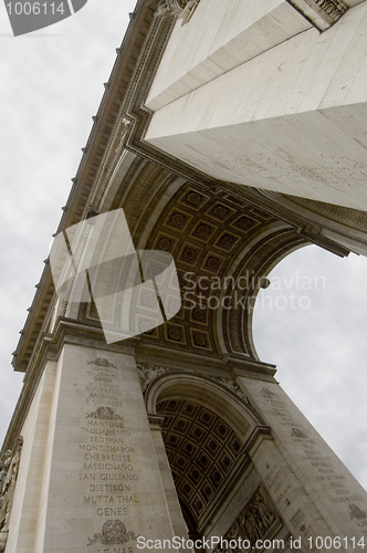 Image of Arc de Triomphe perspectives