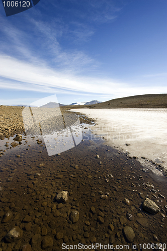 Image of Islandic landscape