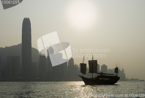 Image of Iconic Hong Kong Harbor View